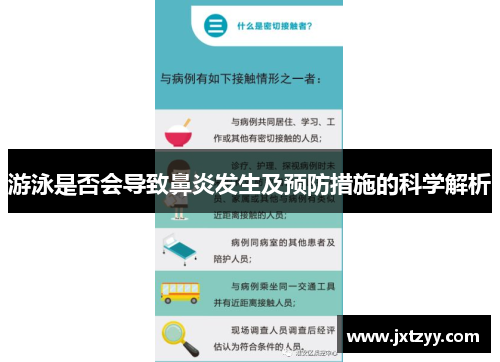 游泳是否会导致鼻炎发生及预防措施的科学解析