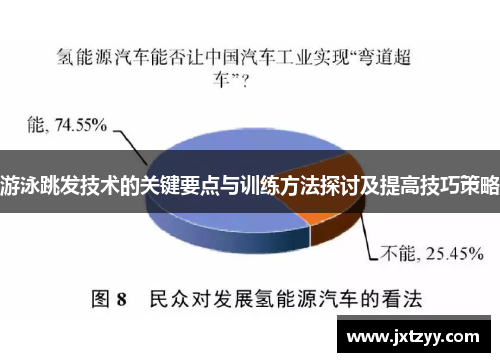 游泳跳发技术的关键要点与训练方法探讨及提高技巧策略